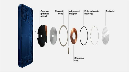 和田市苹果手机维修分享iPhone 12真的会威胁身体健康吗 