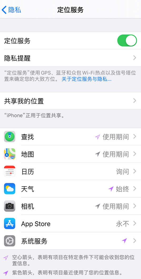 和田市苹果手机维修分享iPhone 状态栏中时间显示为蓝色图标是什么情况 