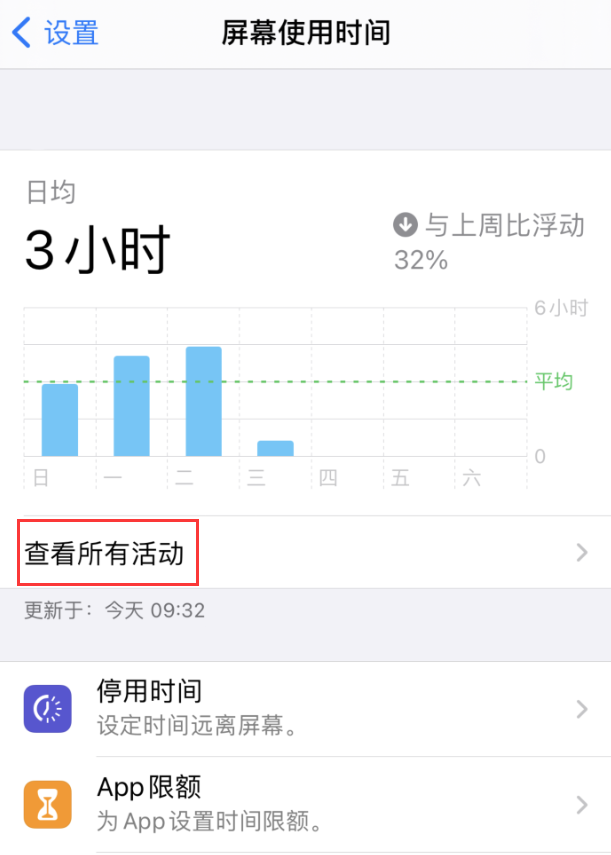 和田市苹果手机维修分享如何在 iPhone 上关闭“快捷指令”横幅通知 